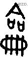 龠 Bronze characters