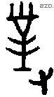 对 Bronze characters
