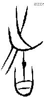 者 Bronze characters