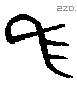 隹 Bronze characters