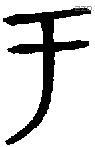 于 Oracle characters