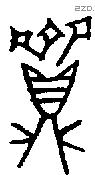 齍 Bronze characters