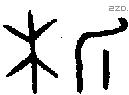析 Bronze characters