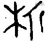 析 Bronze characters