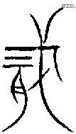 贰 Bronze characters