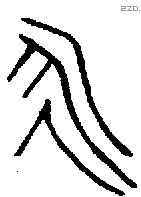 永 Bronze characters