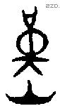 堇 Bronze characters