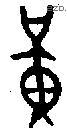 黄 Bronze characters