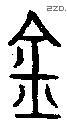 金 Bronze characters