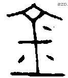 金 Bronze characters