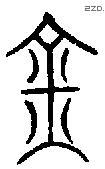 金 Bronze characters