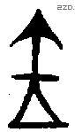 金 Bronze characters