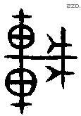 车 Bronze characters