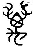 萬 Bronze characters