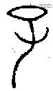子 Bronze characters