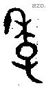 季 Oracle characters