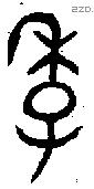 季 Oracle characters