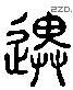 遗 Liushutong characters