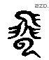 飞 Liushutong characters