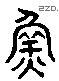 魚 Liushutong characters
