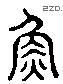 魚 Liushutong characters