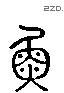魚 Liushutong characters