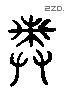 舆 Liushutong characters
