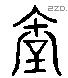 臺 Liushutong characters