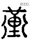 堇 Liushutong characters