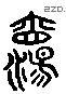 觞 Liushutong characters