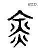 金 Liushutong characters