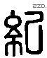 紀 Liushutong characters