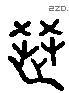 选 Liushutong characters