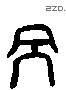 呙 Liushutong characters