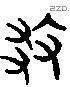 二 Liushutong characters