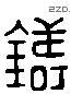 铸 Liushutong characters
