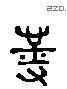 对 Liushutong characters