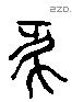 彖 Liushutong characters