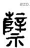 孽 Liushutong characters