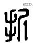 折 Liushutong characters