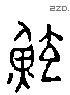 鯀 Liushutong characters