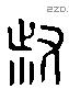 叔 Liushutong characters