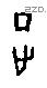 正 Oracle characters