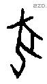 犬 Oracle characters