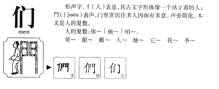 们-甲骨文字典