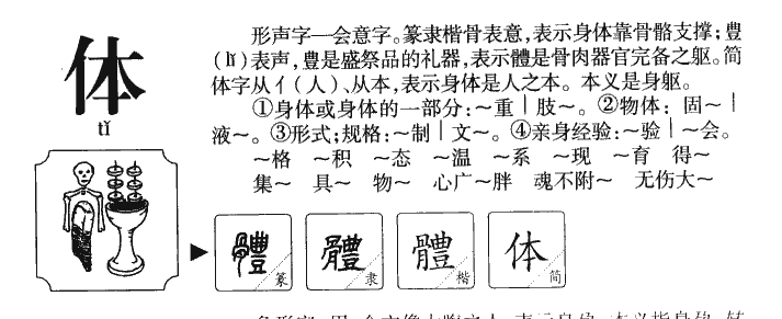 体-甲骨文字典