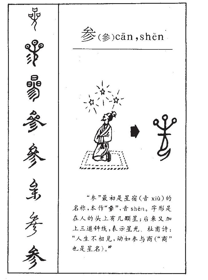 参-甲骨文字典
