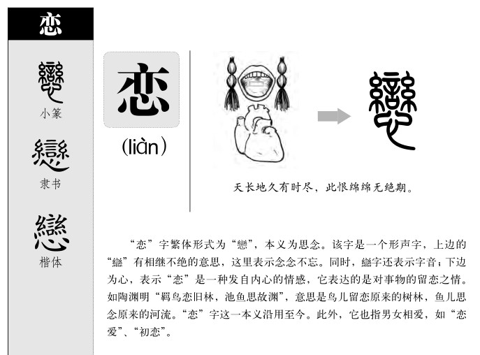 恋-甲骨文字典