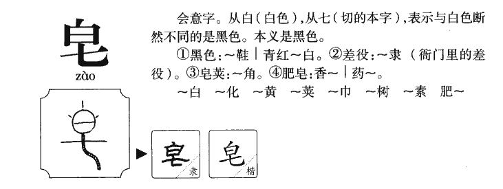 皂-甲骨文字典