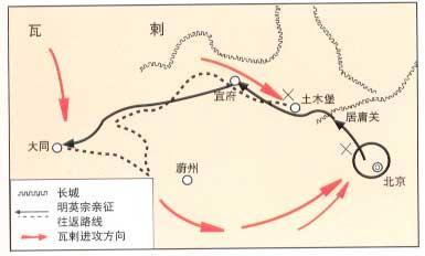 土木之变